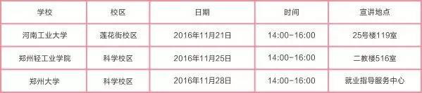 鄭鍋股份啟動(dòng)2017高校專(zhuān)場(chǎng)招聘計(jì)劃